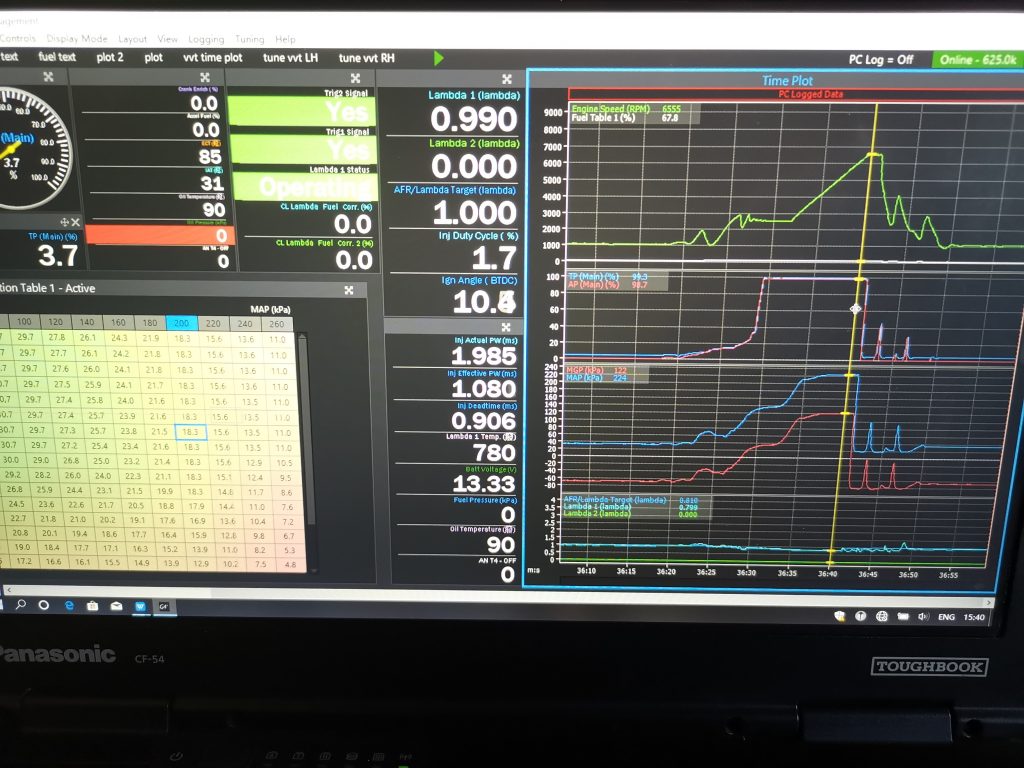 MaXpeedingRods Blog | An Automotive Blog from MaXpeedingRods - Upgraded GT2860 Sport-Performance Turbo Tuning Test on a Focus GRB MaXpeedingRods Blog | An Automotive Blog from MaXpeedingRods - Upgraded GT2860 Sport-Performance Turbo Tuning Test on a Focus GRB