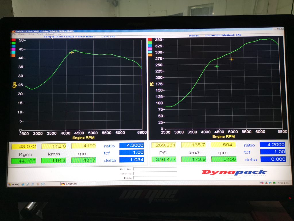 MaXpeedingRods Blog | An Automotive Blog from MaXpeedingRods - Upgraded GT2860 Sport-Performance Turbo Tuning Test on a Focus GRB MaXpeedingRods Blog | An Automotive Blog from MaXpeedingRods - Upgraded GT2860 Sport-Performance Turbo Tuning Test on a Focus GRB