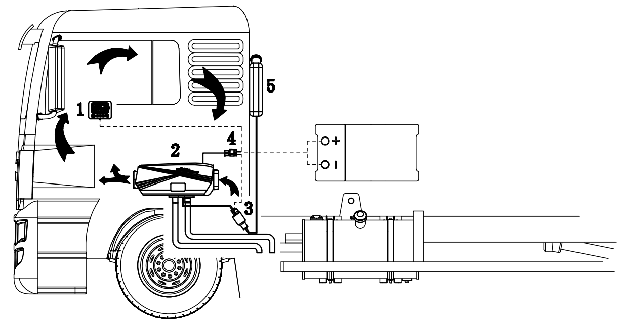MaXpeedingRods Blog | An Automotive Blog from MaXpeedingRods - MaXpeedingRods Air Heater Installment MaXpeedingRods Blog | An Automotive Blog from MaXpeedingRods - MaXpeedingRods Air Heater Installment