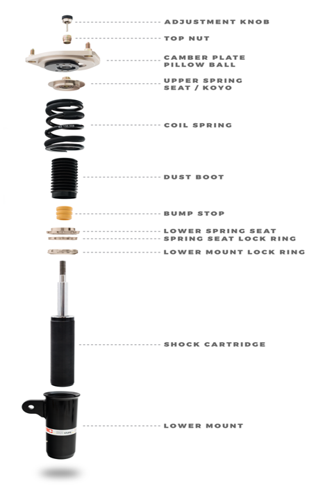 MaXpeedingRods Blog | An Automotive Blog from MaXpeedingRods - Something You Need to Know about adjustable damping coilovers. MaXpeedingRods Blog | An Automotive Blog from MaXpeedingRods - Something You Need to Know about adjustable damping coilovers.