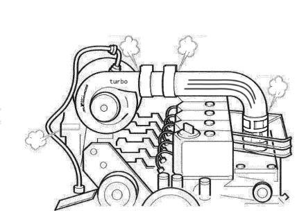MaXpeedingRods Blog | An Automotive Blog from MaXpeedingRods - MaXpeedingRods Turbocharger Installation Guide MaXpeedingRods Blog | An Automotive Blog from MaXpeedingRods - MaXpeedingRods Turbocharger Installation Guide